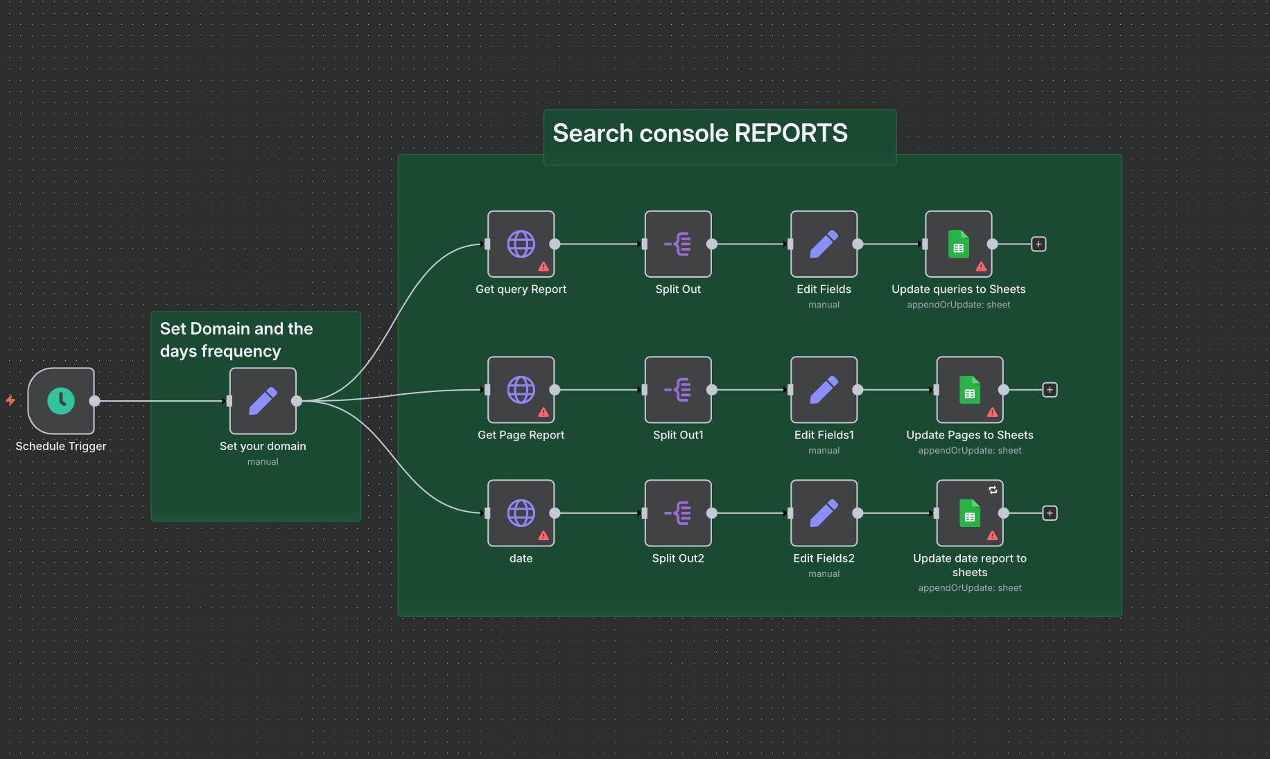 Парсер Telegram → CRM
